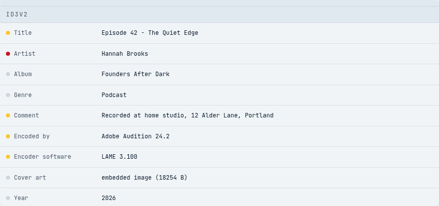 The ID3v2 group in the metadata report listing the title, artist, comment, encoder and embedded cover art